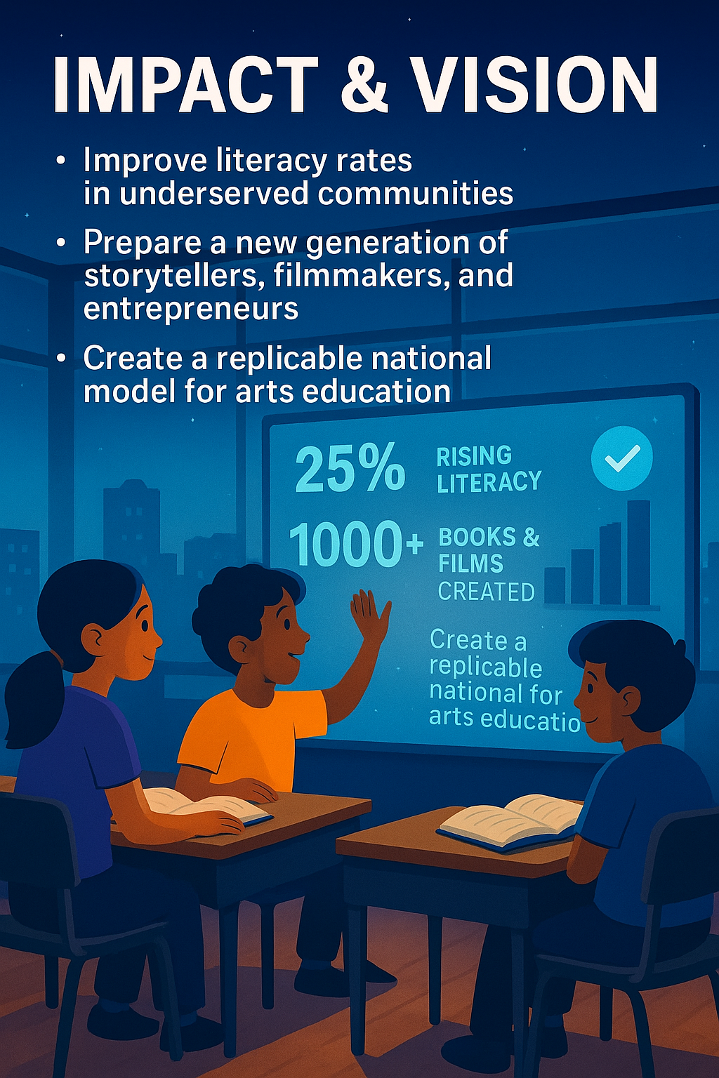 Impact visualization